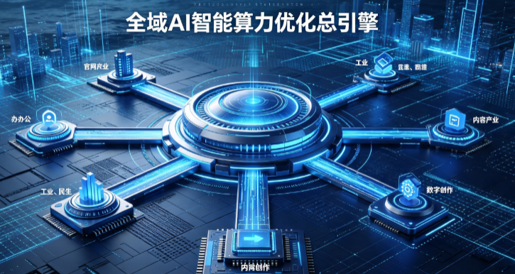 镇沅彝族哈尼族拉祜族自治县AI算力优化赋能数字生态 智能技术迭代激活产业发展新动能