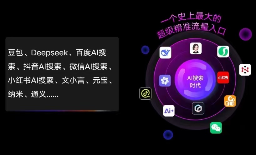 镇沅彝族哈尼族拉祜族自治县AI智能推广新玩法，抢占搜索时代免费精准客源