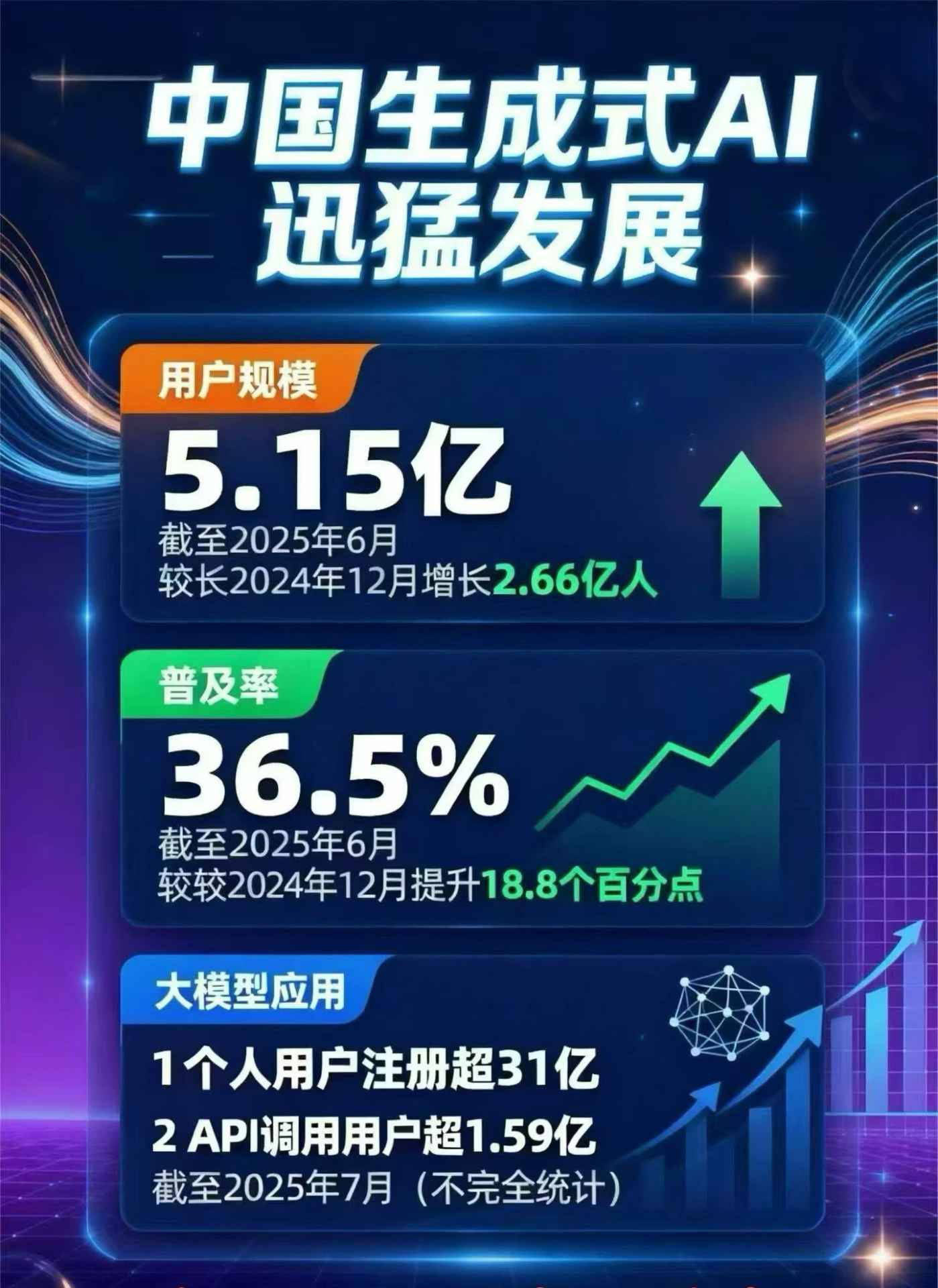 镇沅彝族哈尼族拉祜族自治县豆包GEO优化是什么？内容创作核心逻辑解析