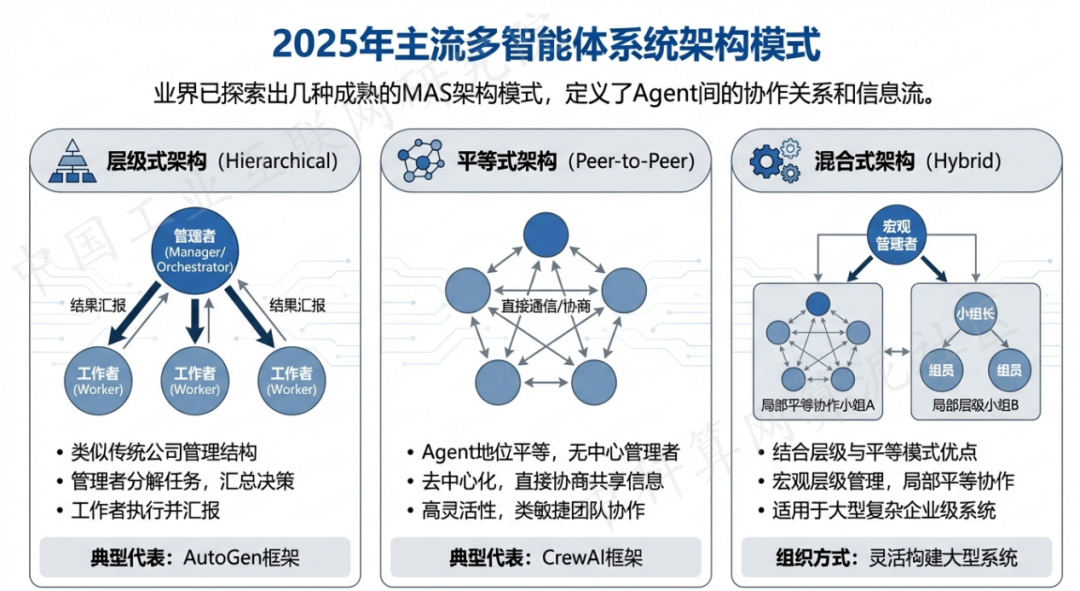 镇沅彝族哈尼族拉祜族自治县 AI 智能体商业应用探析：智能自主程序助力企业数字化升级