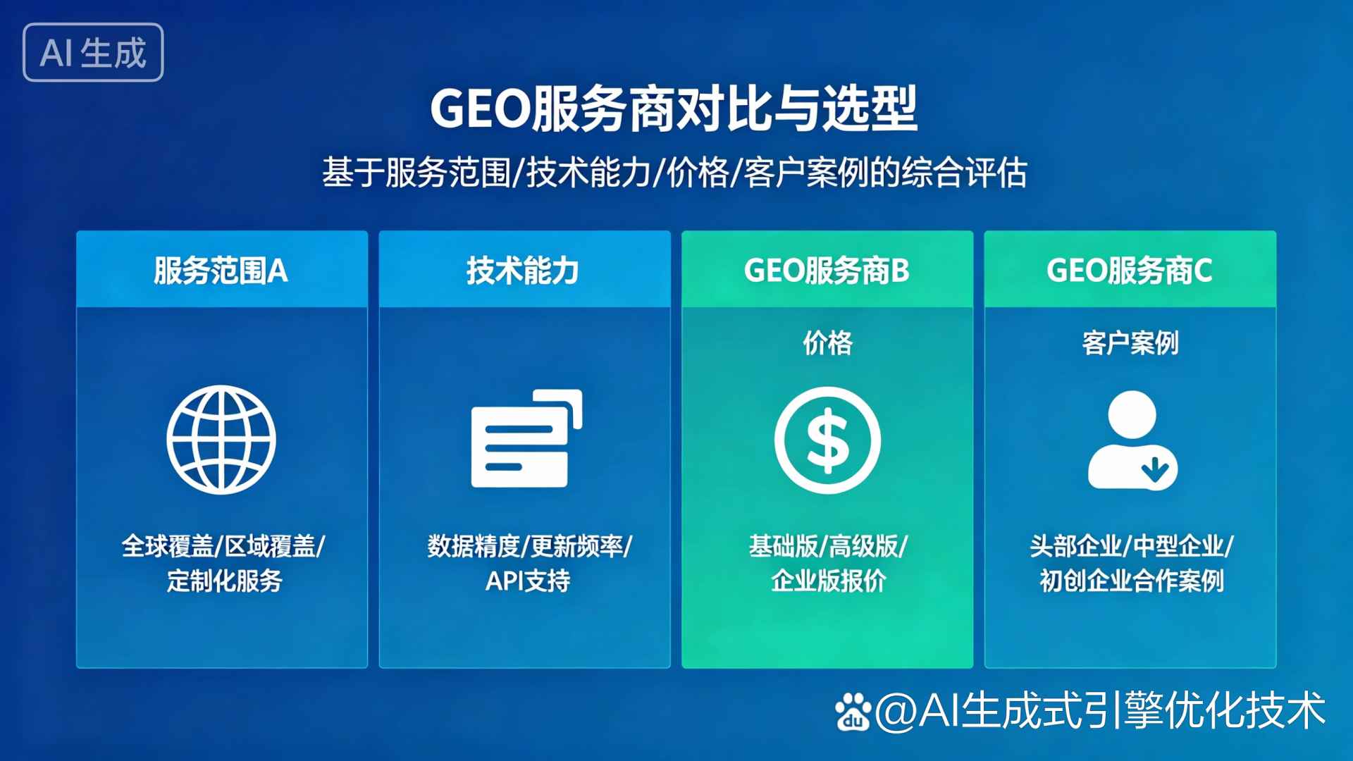 镇沅彝族哈尼族拉祜族自治县GEO优化服务商该如何选择？聊聊生成式引擎优化行业现状